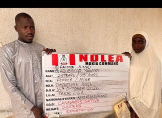 NDLEA Intercepts Palm Oil Concealed Drugs At Kano Airport, N6.98bn Tramadol At Lagos Port